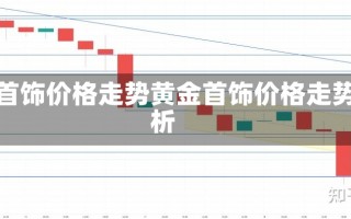 黄金首饰价格走势黄金首饰价格走势分析