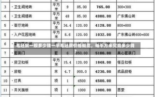 毛坯房一般多少钱一平毛坯房价格概览，每平方米究竟多少钱？