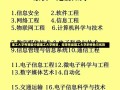 理工大学有哪些中国理工大学概览，探寻各类理工大学的特色与优势