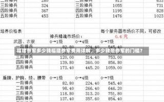 福建参军多少钱福建参军费用详解，多少钱是参军的门槛？