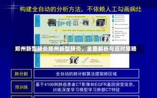 郑州新型肺炎郑州新型肺炎，全面解析与应对策略