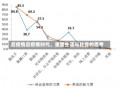 后疫情后疫情时代，重塑生活与社会的思考