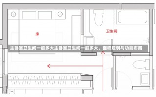 主卧室卫生间一般多大主卧室卫生间一般多大，面积规划与功能布局