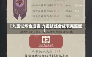 【九重试炼合成表,九重试炼合成表完整版】