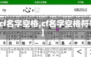 【cf名字空格,cf名字空格符号】