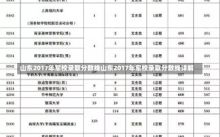 山东2017年军校录取分数线山东2017年军校录取分数线详解