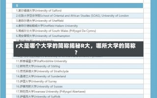 r大是哪个大学的简称揭秘R大，哪所大学的简称？