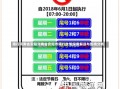 限行河南省安阳河南省安阳市限行政策深度解读与影响分析