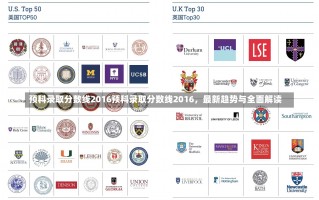 预科录取分数线2016预科录取分数线2016，最新趋势与全面解读