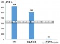 纸黄金行情纸黄金行情分析与展望，把握投资机会，洞悉市场趋势