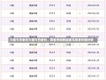 六福今日金价六福今日金价，黄金市场的动态与投资价值分析