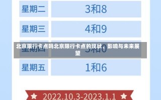 北京限行卡点吗北京限行卡点的现状、影响与未来展望