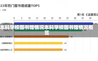 本科学校图书馆情况本科学校图书馆情况概览