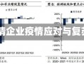 企业 疫情企业疫情应对与复苏策略