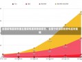 全国疫情最新数据全国疫情最新数据报告，全面分析当前形势与应对策略