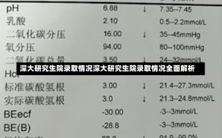 深大研究生院录取情况深大研究生院录取情况全面解析