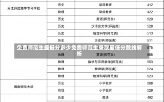 免费师范生最低分多少免费师范生录取最低分数线解析