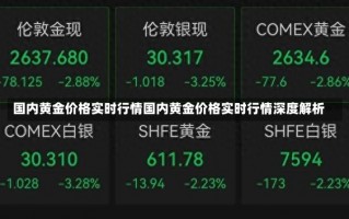 国内黄金价格实时行情国内黄金价格实时行情深度解析