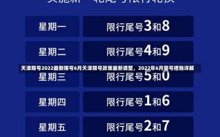 天津限号2022最新限号6月天津限号政策最新调整，2022年6月限号措施详解