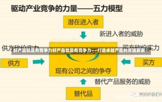 好产品就是有竞争力好产品就是有竞争力——打造卓越产品的关键要素