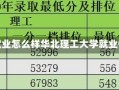 华北理工大学就业怎么样华北理工大学就业情况深度解析