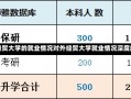 对外经贸大学的就业情况对外经贸大学就业情况深度解析