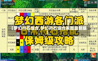 【梦幻符石组合,梦幻符石组合表图最新版】