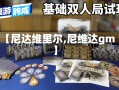 【尼达维里尔,尼维达gm】