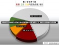 新冠疫情已影响全球超八成劳动人口新冠疫情已影响全球超八成劳动人口，全球就业市场的挑战与应对策略