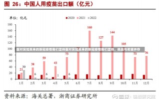 面对突如其来的新冠疫情我们坚持面对突如其来的新冠疫情我们坚持，挑战与希望并存