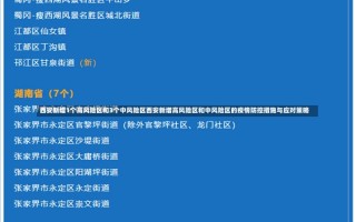 西安新增1个高风险区和3个中风险区西安新增高风险区和中风险区的疫情防控措施与应对策略