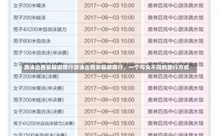 游泳出西安躲避限行游泳出西安躲避限行，一个与众不同的旅行方式