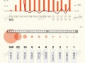 北京疫情最新数据消息北京疫情最新数据消息，全面更新的防控进展与应对策略