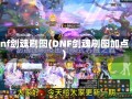 dnf剑魂刷图(DNF剑魂刷图加点)