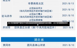 2021年内蒙疫情严重吗关于内蒙古地区新冠疫情的最新动态与应对措施——2021年内蒙疫情状况分析