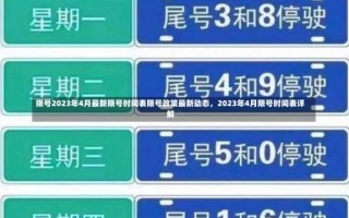 限号2023年4月最新限号时间表限号政策最新动态，2023年4月限号时间表详解