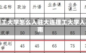 大连理工大学怎么入驻大连理工大学入驻指南