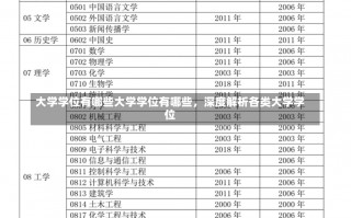 大学学位有哪些大学学位有哪些，深度解析各类大学学位