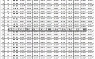 对外经贸成绩单什么样对外经贸成绩单，展现学业成就与潜力的独特画卷