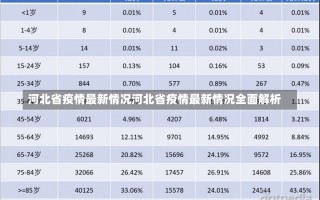 河北省疫情最新情况河北省疫情最新情况全面解析