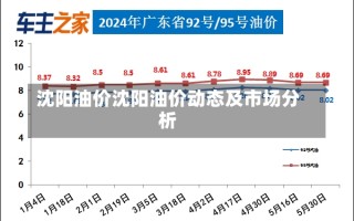 沈阳油价沈阳油价动态及市场分析