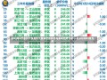 2023年9月金价大跌金价大跌背后的原因与未来趋势分析——以2023年9月为例