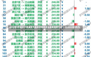 2023年9月金价大跌金价大跌背后的原因与未来趋势分析——以2023年9月为例