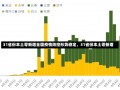 31省份本土零新增全国疫情防控形势稳定，31省份本土零新增