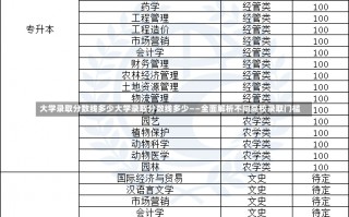 大学录取分数线多少大学录取分数线多少——全面解析不同高校录取门槛