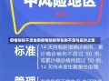 疫情防控不足当前疫情防控存在的不足与应对之策