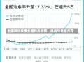 全国肺炎疫情全国肺炎疫情，挑战与希望并存