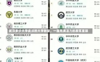 武汉多少大学武汉的大学数量，一座充满活力的教育重镇