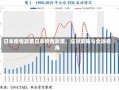 日本疫情政策日本疫情政策，应对策略与全球视角