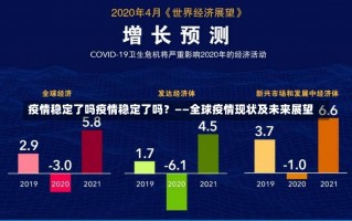 疫情稳定了吗疫情稳定了吗？——全球疫情现状及未来展望